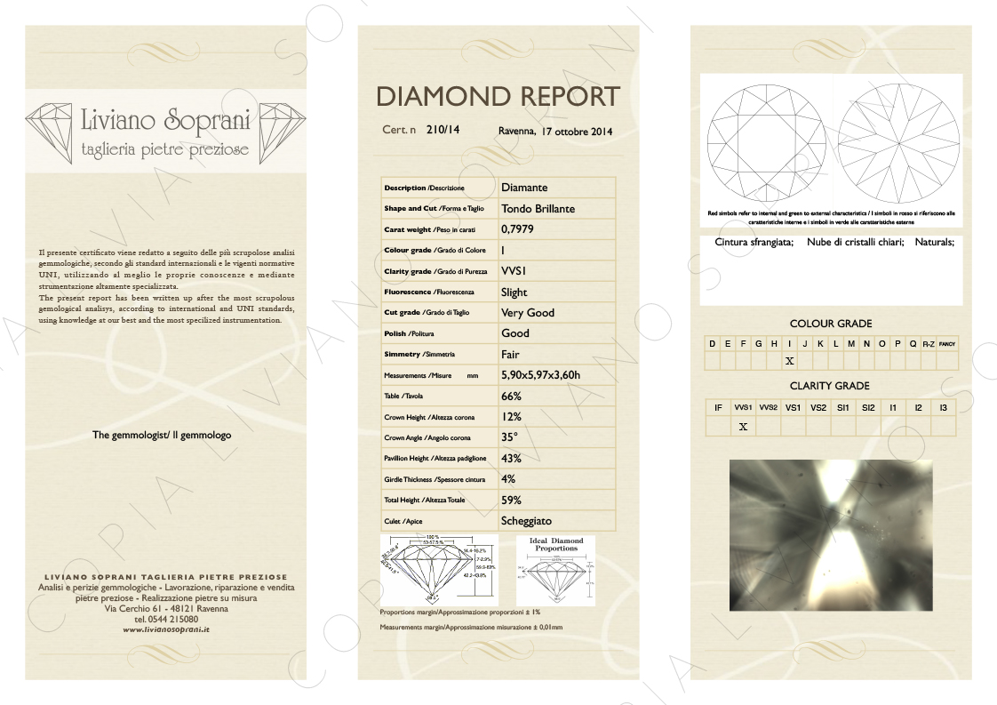 Certificato Diamante